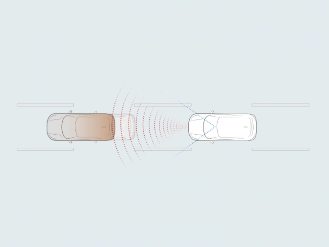 adaptive-cruise-control adaptive-cruise-control