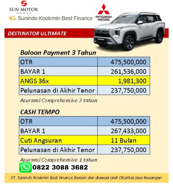 promo terbaru mitsubishi destinator surabaya september 2025 promo-terbaru-mitsubishi-destinator-surabaya-september-2025